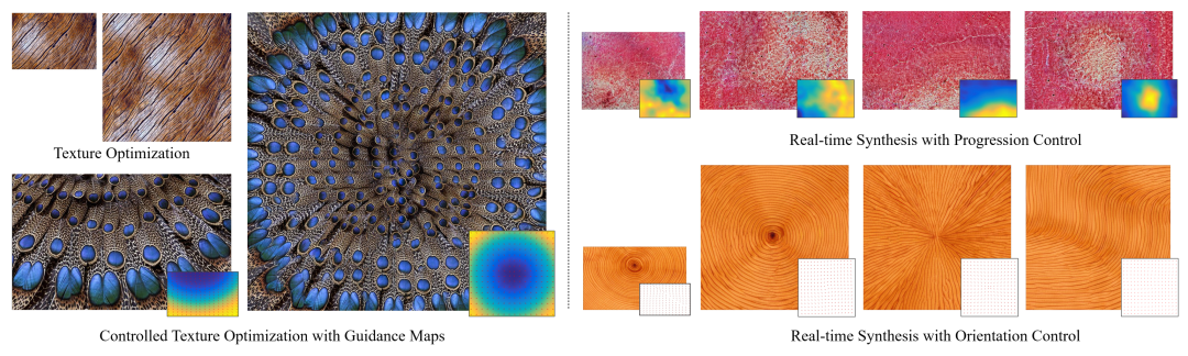 Neural Texture Synthesis with Guided Correspondence